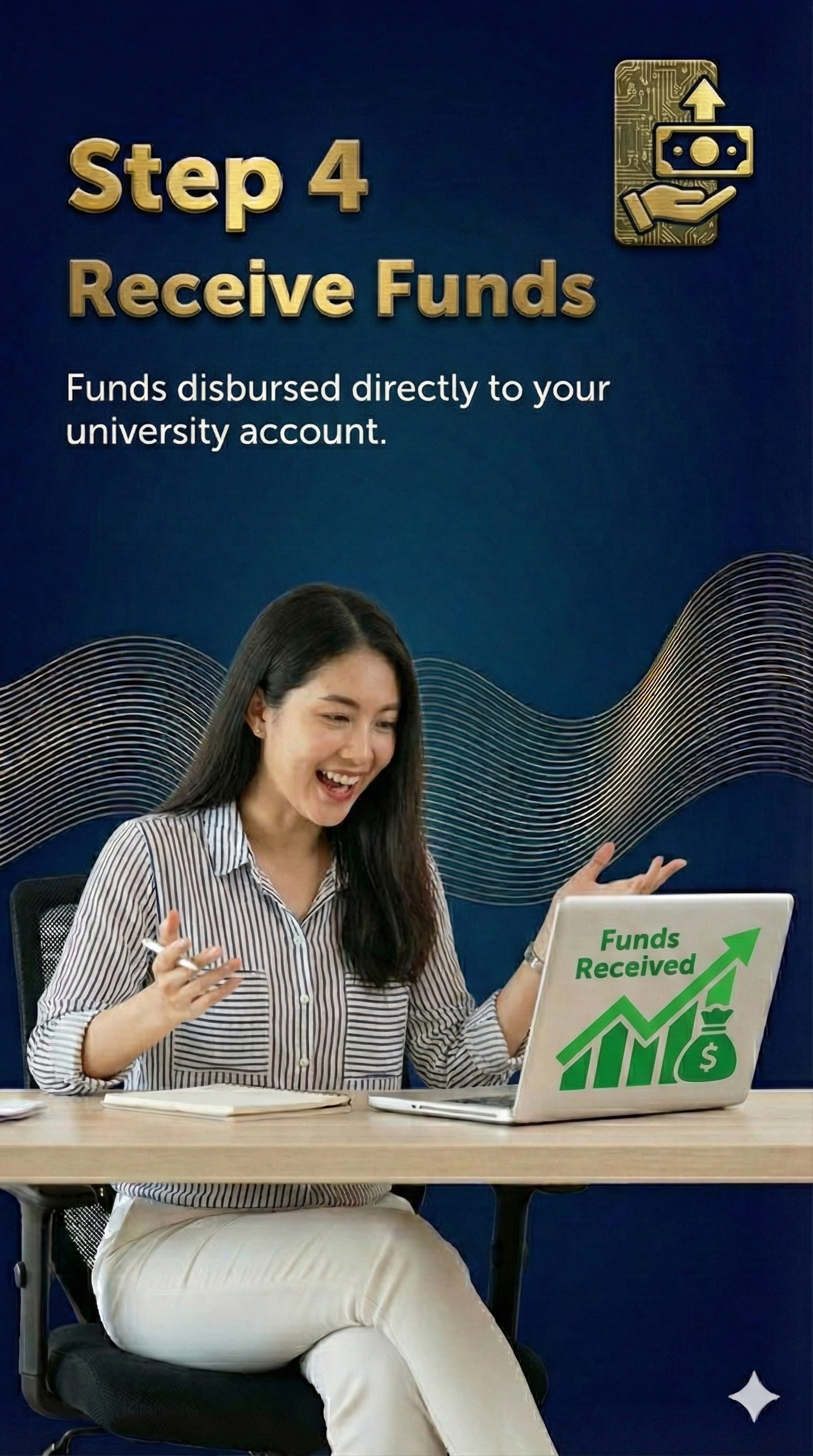Receive Funds